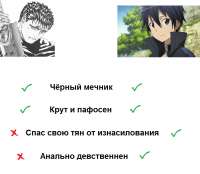 198