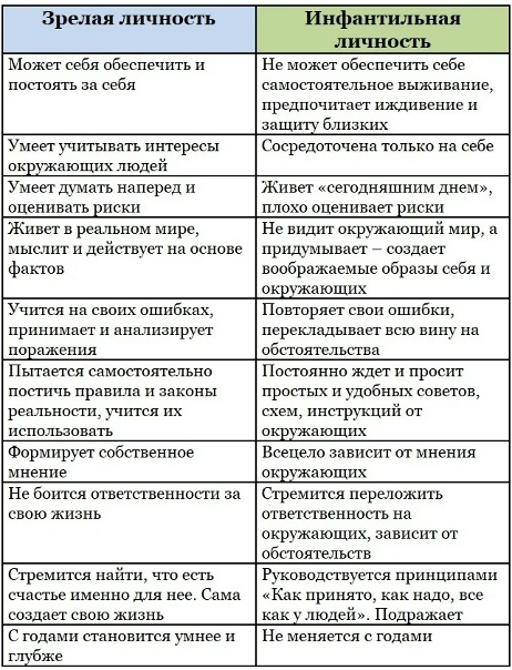 462x604