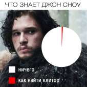 95