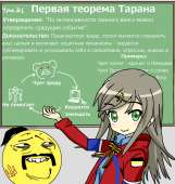 256