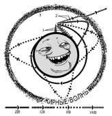 88