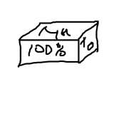 400x400