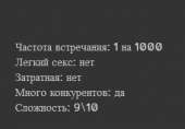 282x196