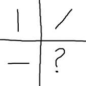 400x400