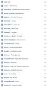 435x782