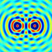 200x200