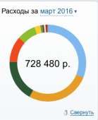 256x312