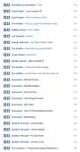 443x830
