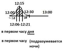 507x413