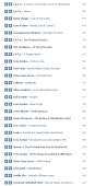 450x886