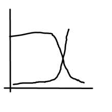 400x400