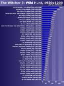 640x853