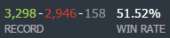 191x43