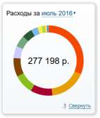 285x336