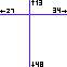 62x62
