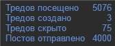 168x68