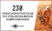 700x420