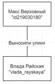 241x364