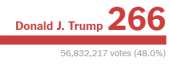277x108