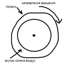400x400