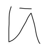 400x400