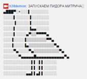 309x282
