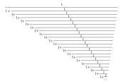 527x370