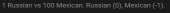 316x26