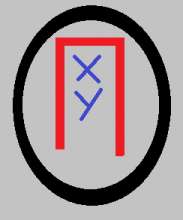 244x293