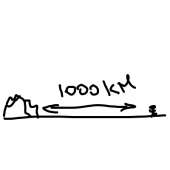 400x400
