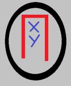 244x293