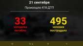 876x492