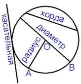 229x237