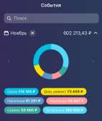 750x888