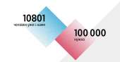 1056x549