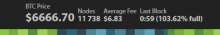 408x66