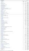 599x1049