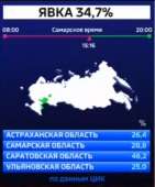 424x508