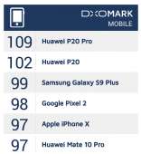 670x730