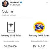 720x710