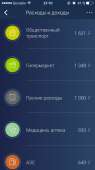 640x1136