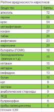 269x549