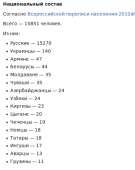 409x513