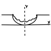 400x400