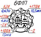 240x220
