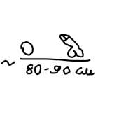 400x400