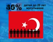 450x360