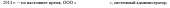 588x28