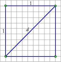 199x202