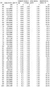 433x749